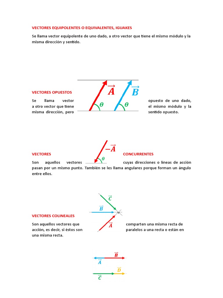 Vectores Equipolentes o Equivalentes | PDF