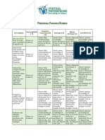 Personal Finance Rubric