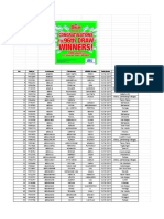 96th - KCC 30 Million Mega Raffle 96th Draw List of Winners PDF