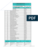 Listado Admitidos Apt Pasto 2020 1