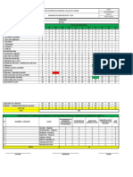 Sistema de gestión de seguridad y salud en el trabajo - Programa de inspección 2018