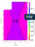 pressuredistribution1.pdf