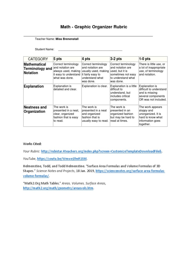 Math Rubric for Students | PDF | Teaching Mathematics