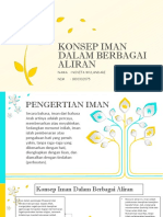 Konsep Iman 1