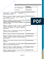 Sujet_CEDoc-2018-2019.pdf