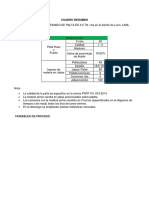 Cuadro Resumen PDF