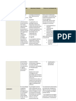 Terapias psicológicas: Cognitivo-conductual, humanista, psicoanalítico y sistémico