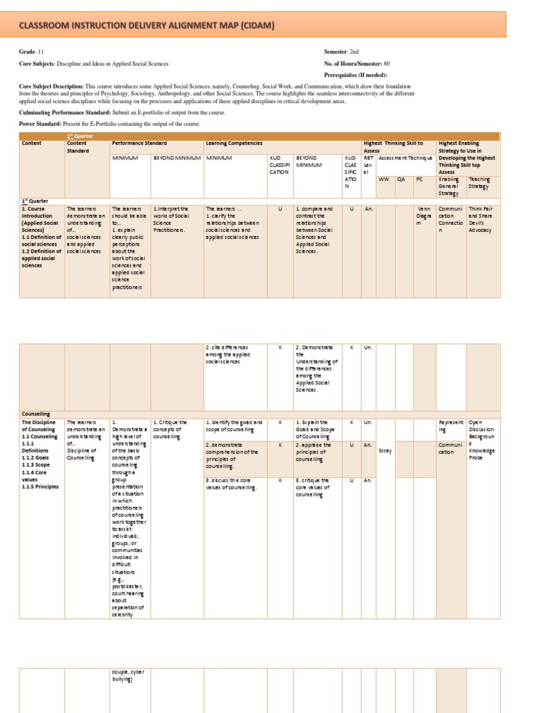 Grade 11 CIDAM for Applied Social Sciences | PDF | Social Science | Science