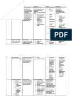 2 Problem Seeking Ade Nurma Prasetyo Nim 16.a1.0191