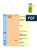 Matriz de Leopold Terra Market.xls