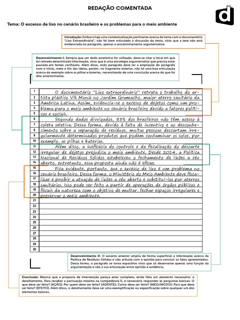 Redaco Exemplar - O Excesso de Lixo No Cenario Brasileiro e Os ...