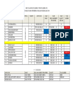 Senarai Penerima Pakaian PDF