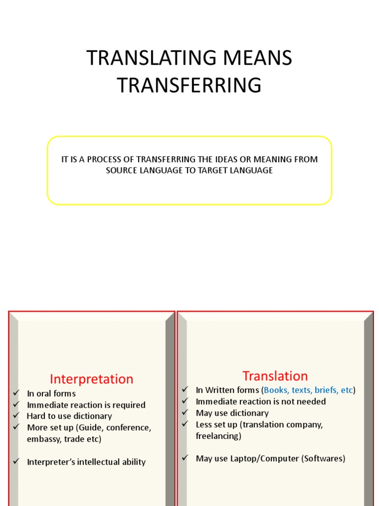 Translation vs. Interpretation Explained | PDF | Career & Growth