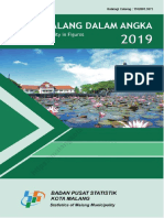 Kota Malang Dalam Angka 2019 PDF
