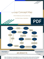 Lau, Aung, Kuo Concept Map