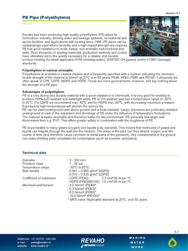 Ch 4 Pe Pipe Polyethylene Pipe Fluid Conveyance