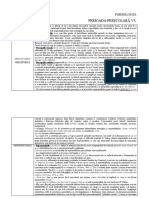 Psihologia Copilului Perioada Preșcolară vs. Perioada Școlară