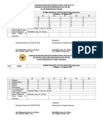 Absensi Gadar KEL D PER MINGGU