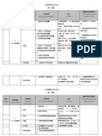 一年级数学全年计划