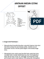 Unit Penintaan Mesin Cetak Offset