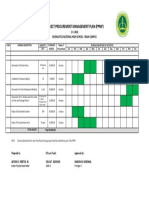 PROJECT PROCUREMENT MANAGEMENT PLAN.docx