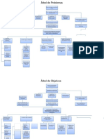 Arbol de Problemas Objetivos Prog Pregrado 28-04