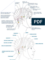 Access bars.pdf