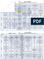 P1 Secundaria DOSIFICADO OFICIAL - 2018