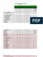 Hasil Laporan Perencanaan Kebutuhan SDM Kesehatan