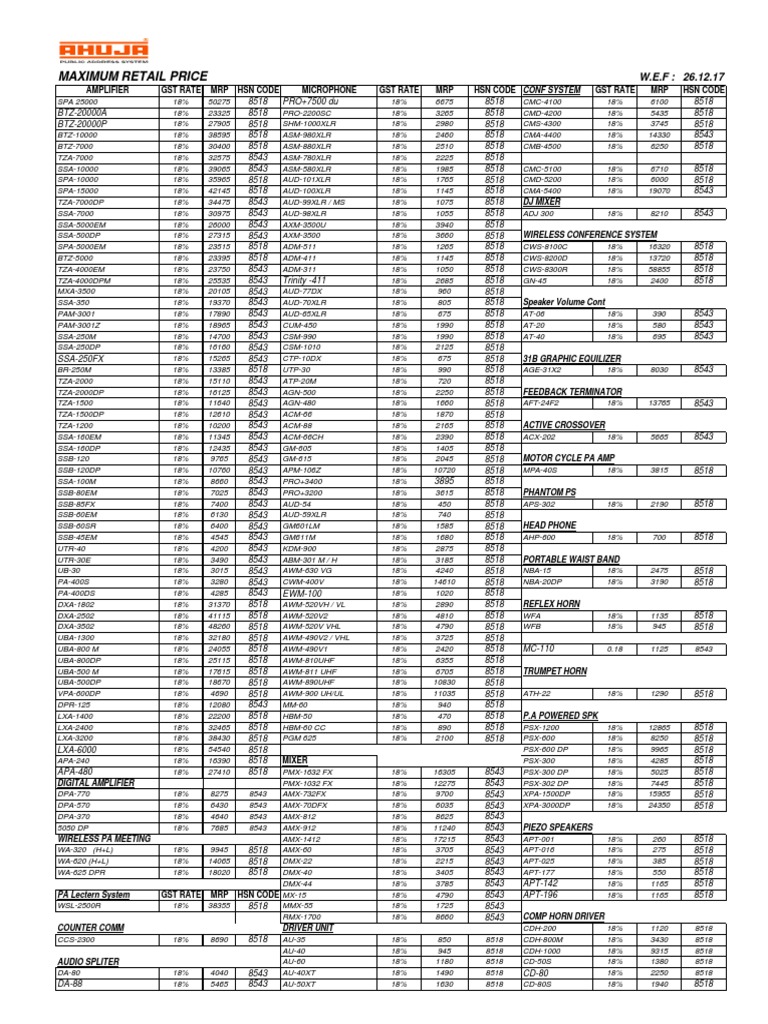 Ahuja New Mrp Gst Signal Processing Qualia