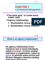 21541874 Chapter 1 Modul Manajemen Keuangan