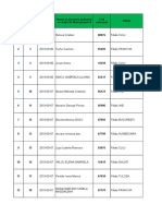 Registrul Expertilor Psihologi - Actualizat La Data de 08.01.2020