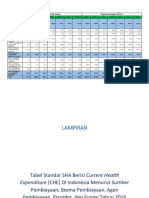 Final-Report-NHA-2016-(LAMPIRAN).pdf