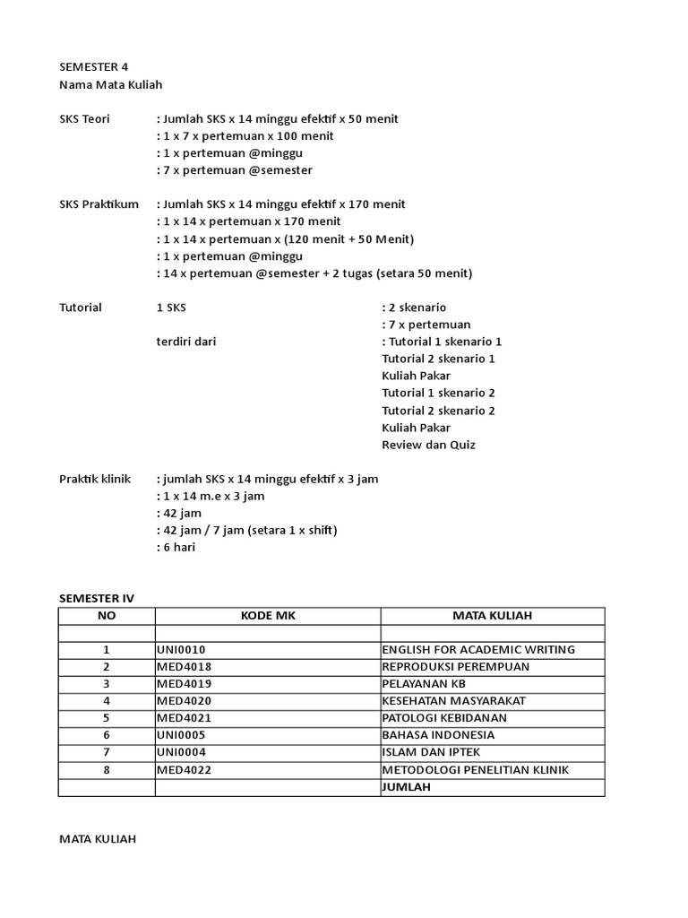 Tugas Semester Iv Pdf
