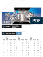 Bolting Chart For Industrial Flanges