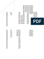 PBI PERCAPITA AÑO BASE 2007 actual.xlsx