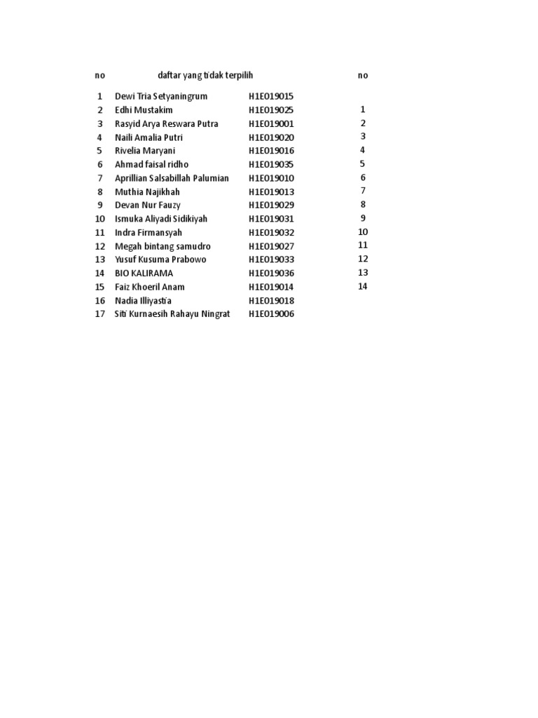 Yalangoch yogli fotosuratlar