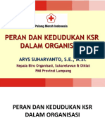 Peran & Kedudukan KSR DLM Org