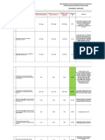 PKM BATULICIN - MATERI  EVALUASI TW. IV 2018.xlsx