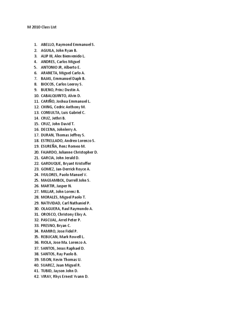 M 2010 Student Class List | PDF