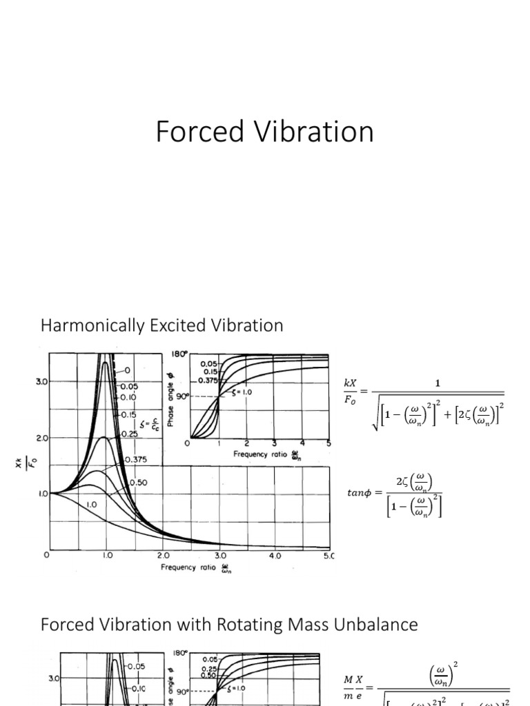 Forced Vibration Analysis Techniques | PDF | Mechanics | Oscillation