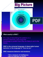Disc FPPT