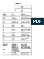 Excel Formulas Guide