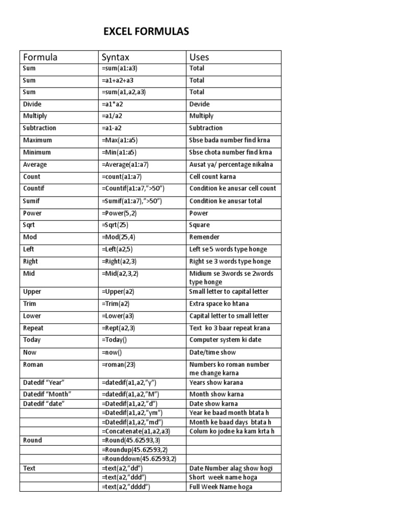 Formula Excel Docx Arithmetic Teaching Mathematics