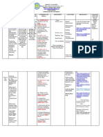 Curriculum Map Third Quarter English 9