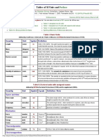 Tables Of Si Units And Prefixes.pdf
