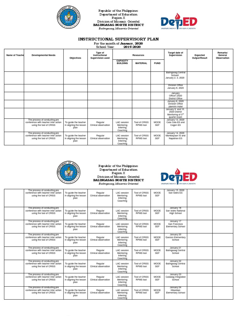 Supervisory Plan for January 2020 | PDF | Mentorship | Teachers