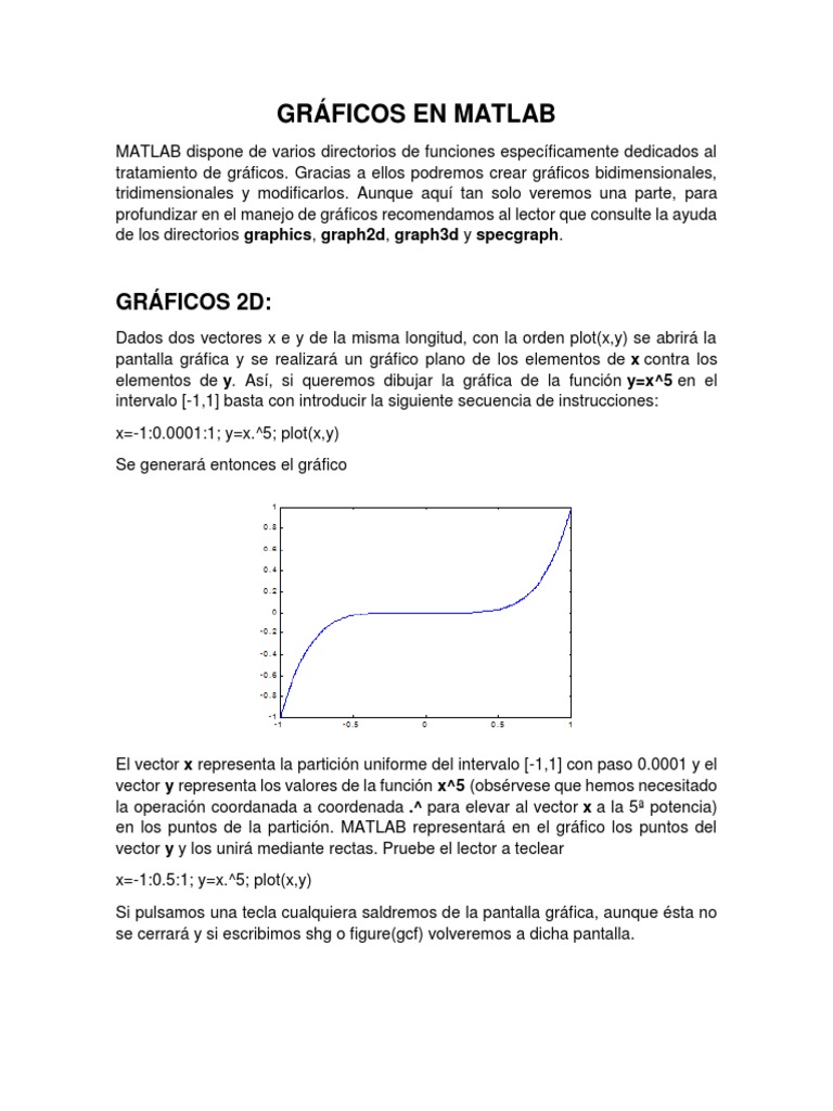 Gráficos en Matlab 2D 3D | PDF | Vector Euclidiano | Sistema coordinado