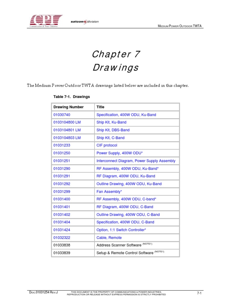 01031254rJ Chapter 7 Drawings | PDF | Electrical Connector | Network Packet