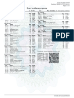Registro Académico Por Período